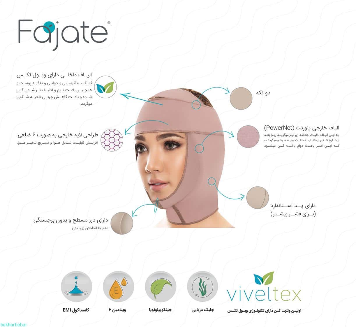 چرا باید از گن غبغب استفاده کنم؟