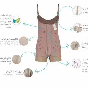 گن سزارین فاجات