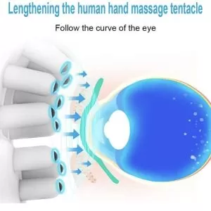 بهترین ماساژ دهنده چشم و رفع چروکی هایش