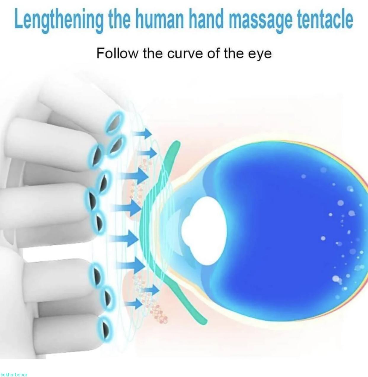 بهترین ماساژ دهنده چشم و رفع چروکی هایش