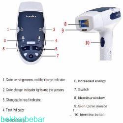 ویژگیهای منحصر به فرد اپیلاتور لیزر خانگی