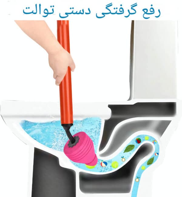 پمپ مخصوص باز کردن مسیر لوله‌های گرفته